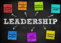 关于领导力的15句名言