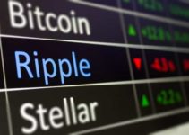 关于Ripple Exchange & Trading有什么需要了解的?